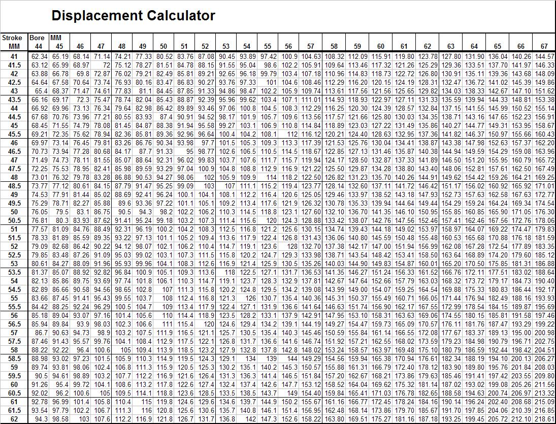 bore-and-stroke-calc.jpg